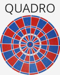 /Bersaglio quadruplo